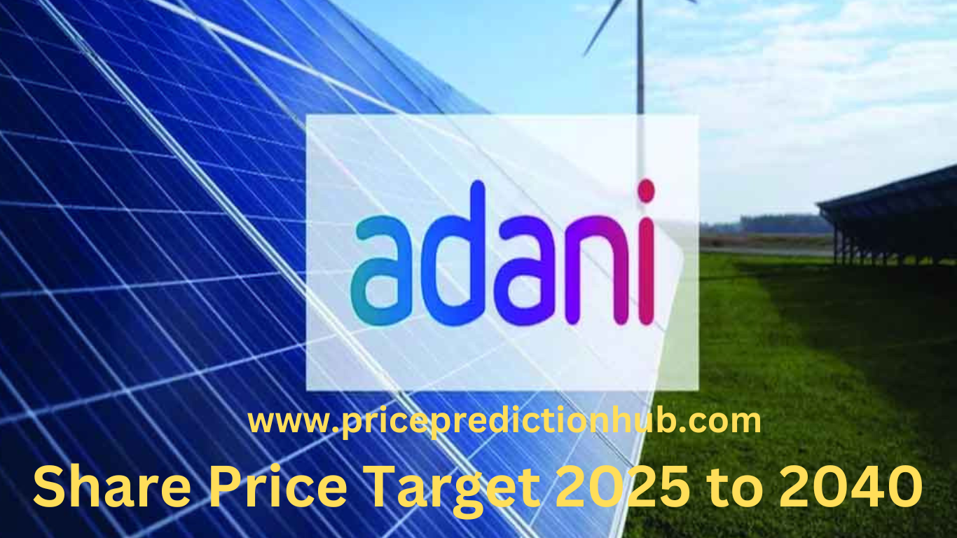 Adani Green Share Price Target