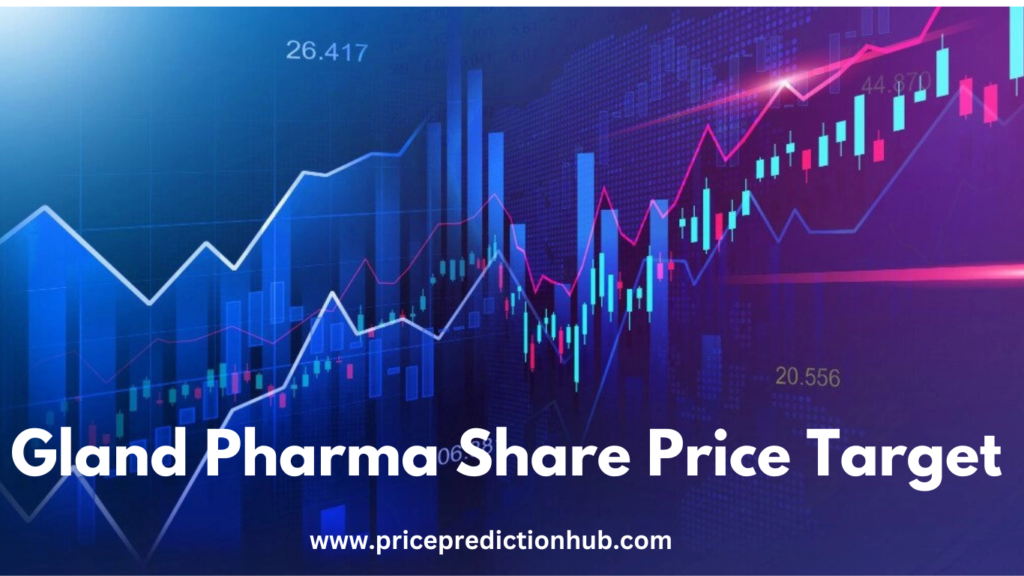 Gland Pharma Share Price Target 2025, 2027, 2030, 2040, and 2050