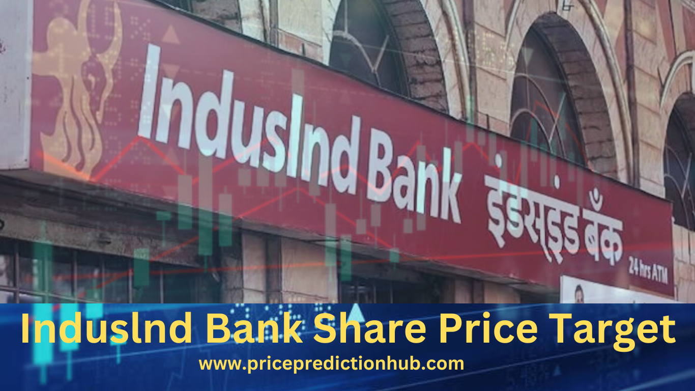 Induslnd Bank Share Price Target 2024, 2025, 2030 and 2040