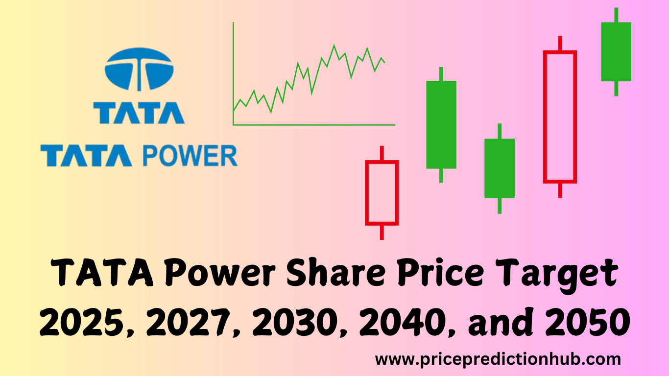 Tata Power Share Price Target 2025, 2027, 2030, 2040, and 2050