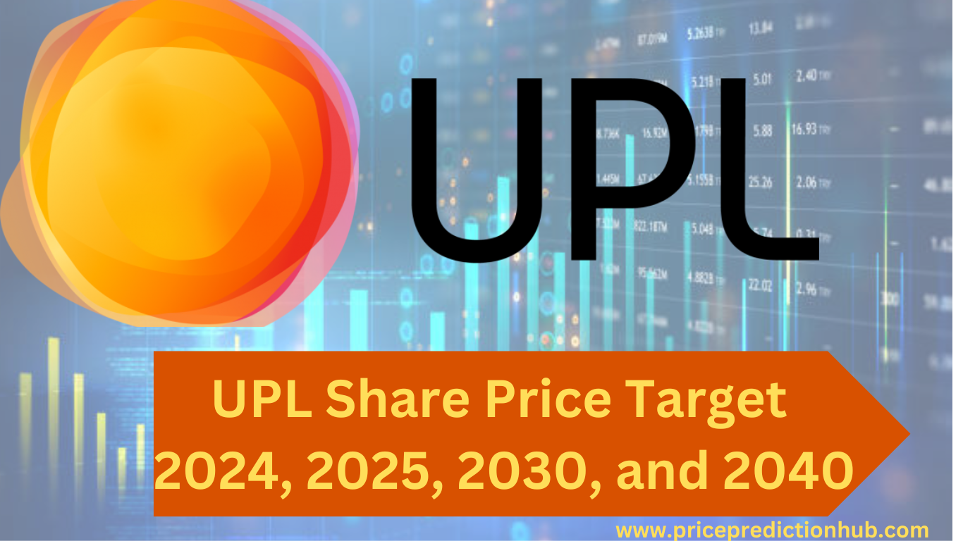 UPL Share Price Target 2024, 2025, 2030, and 2040