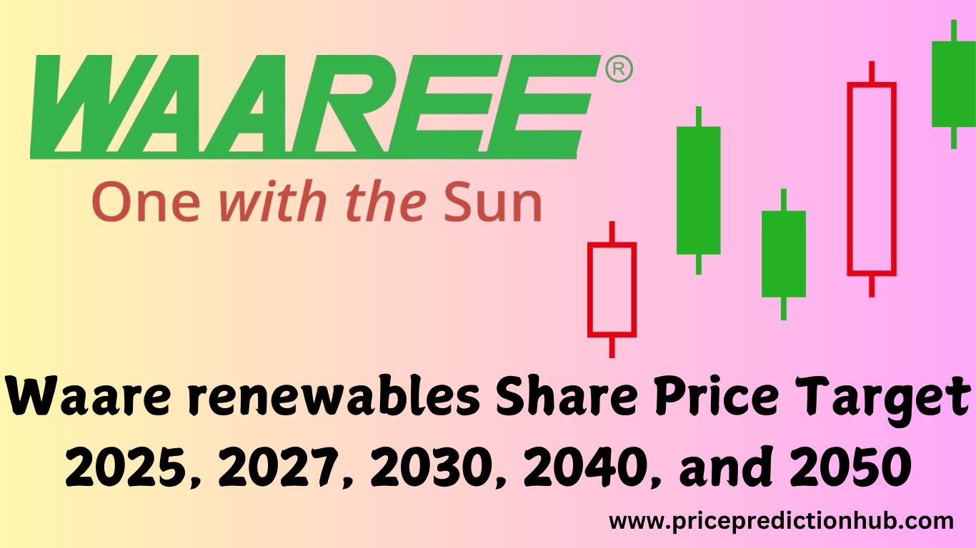 Waaree Renewable Share Price Target 2025, 2027, 2030, 2040, and 2050